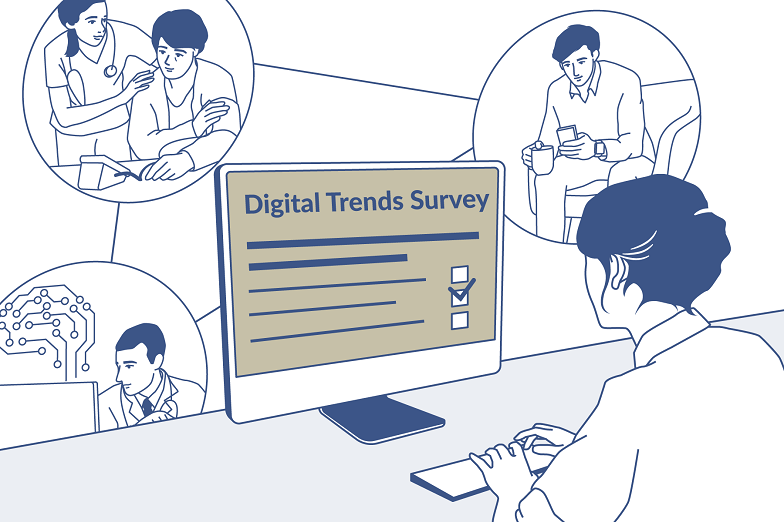Digital Trends Survey 2021